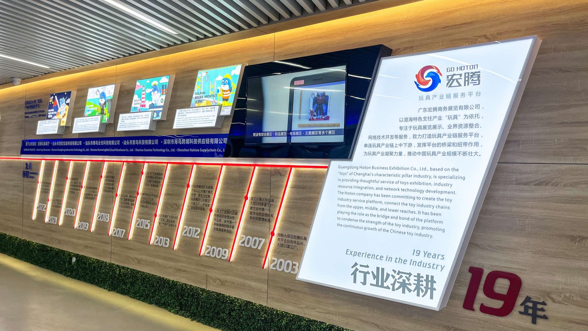 Introduction to Hongteng Exhibition Hall 5