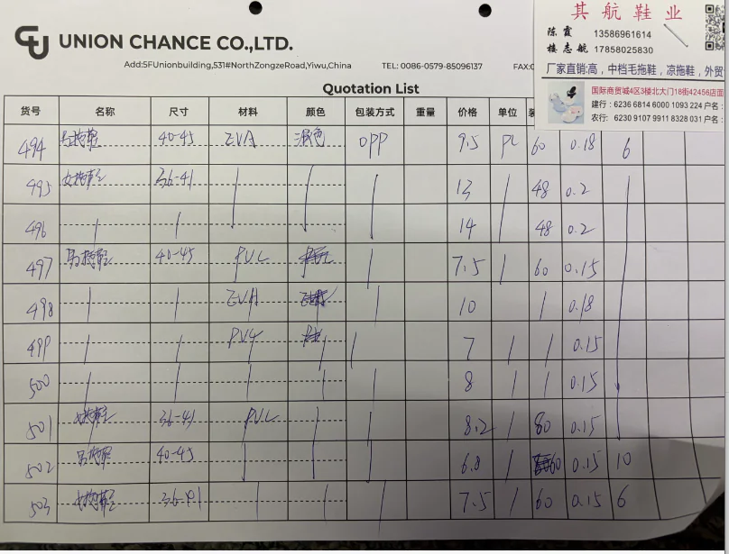 unionyiwu Buying