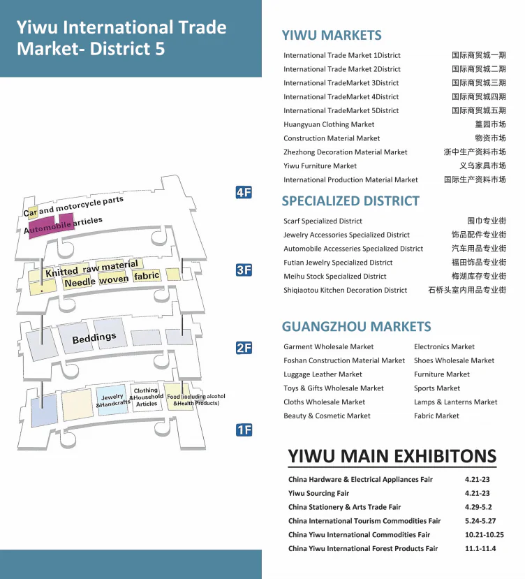 yiwu market map (1) (1)