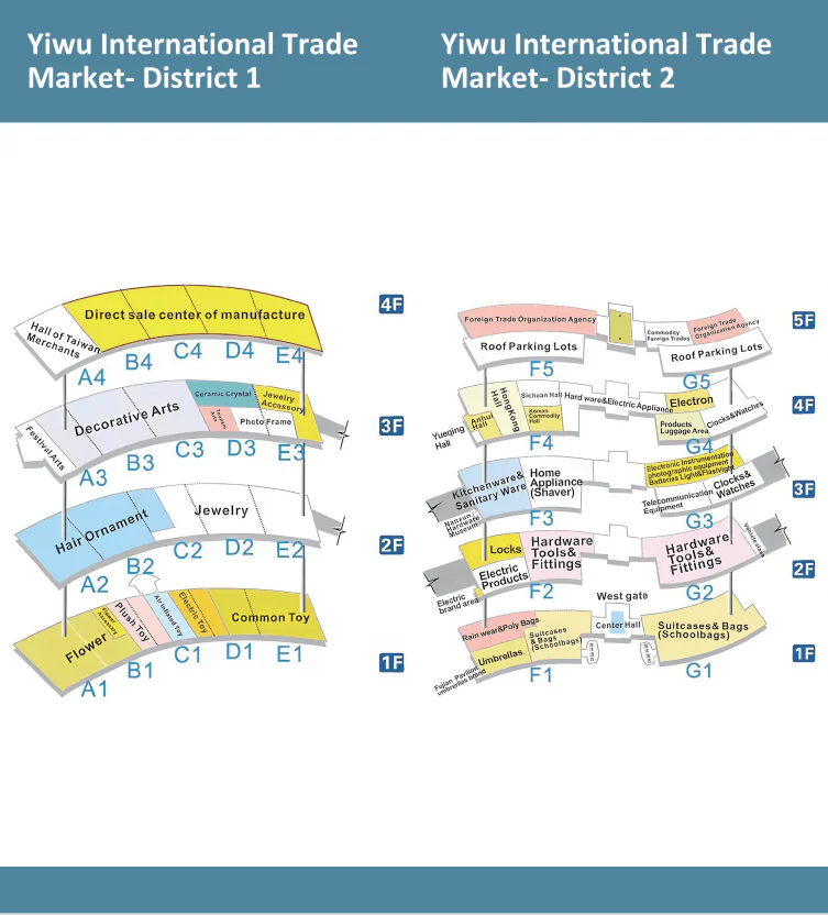 yiwu market map (3) (1)